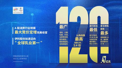 伊利120億定增落地，高瓴與高盛為何持續看好其投資價值？